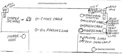 S2 firewall holes.jpg and 